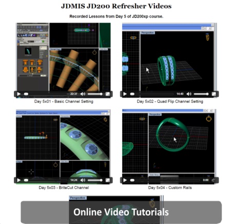 Online Video Tutorials